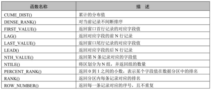 image-20220613202507072